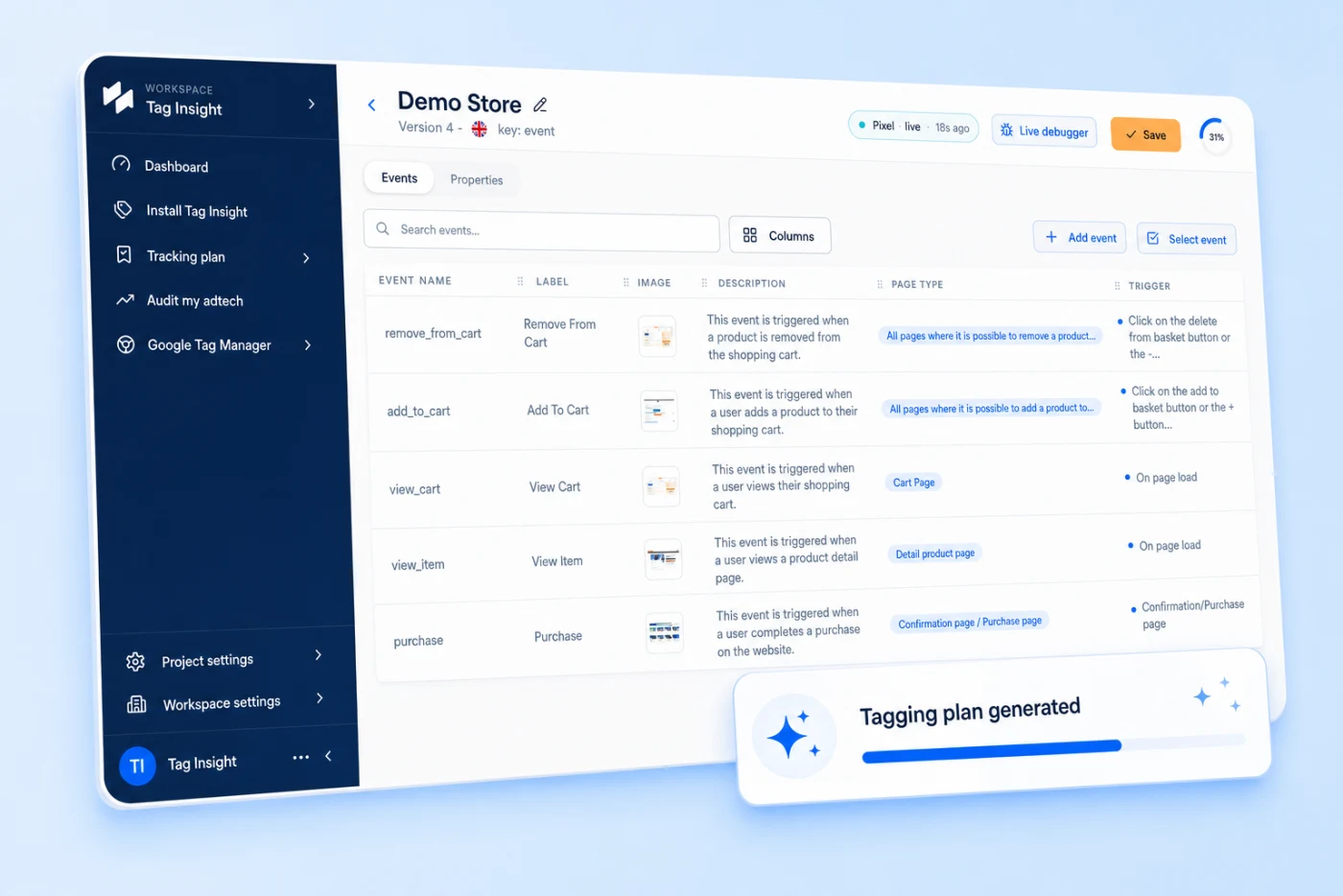 AI-generated tagging plans