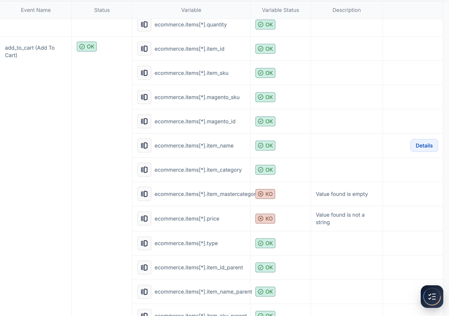 Tag Insight audit results table showing per-variable OK and KO statuses on an add_to_cart event
